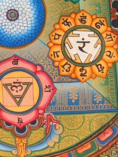 7 Chakra handgemaltes Mandala